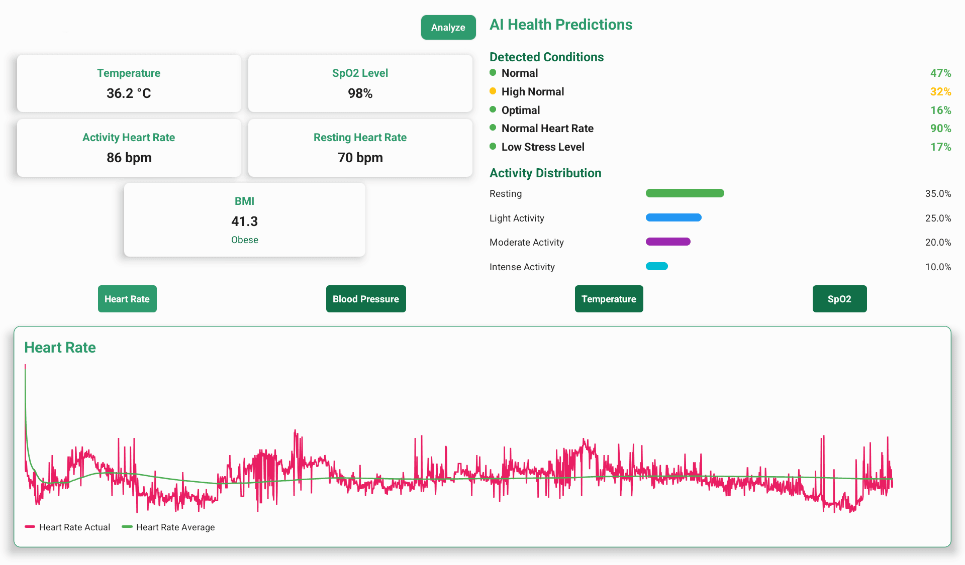 CoLibri Main Interface